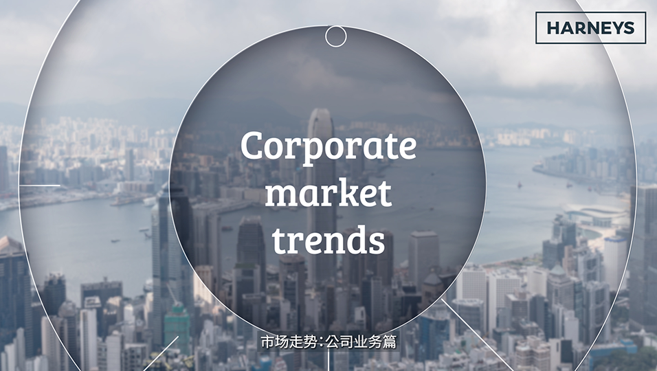 Corporate market trends